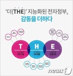행자부, 12일 전자정부 10대 기술트렌드 발표