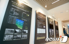 연세대, 제중학사-법현학사 완공