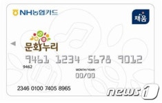 문화비_메가박스_PAYCO | 메가박스서도 문화누리카드로 영화 할인받는다