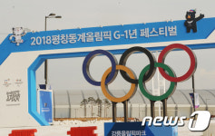 G-1년 하루 앞둔 강릉 올림픽파크