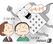 뒷북 물가단속에 속타는 유통·식음료…이미 값올린 업체 휴