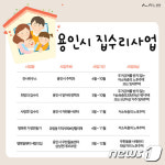 용인시 “올해 저소득층 61가구 무료 집수리”