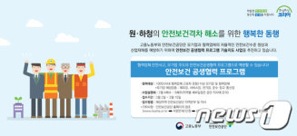모기업이 협력업체 안전·보건 지원…상생프로그램 진행