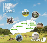렛츠런파크제주, ‘말과 함께하는 원데이투어’ 출시