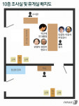 박근혜 조사 서울중앙지검 1001호…변호인 나란히 동석(종합)