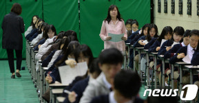 동탄국제고, 7년 무감독 시험