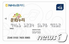 문화누리카드, 코리안심포니오케스트라 공연 할인 제휴