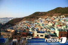 부산 사하구, 감천문화마을 지역특화발전특구 지정 