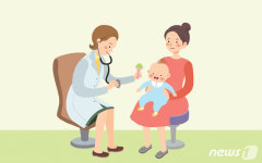 [소아건강③]젊은부모 울리는 응급상황…외상흉터·2차 감염주의해야