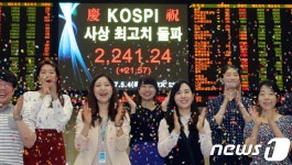 코스피, 6년만에 새역사