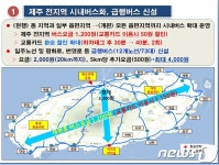 제주 버스 ‘스마트 UP’…와이파이에 충전도 ‘OK’