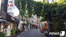 걸음마다 역사가 꿈틀…박수근길 등 명예도로 생긴다