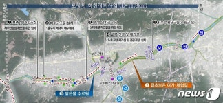 보은읍 ‘보청천’ 친수공간 조성…이평·보은교 재가설