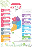 마실 가면 문화행사…5월 문화가 있는 날 지역 특화프로그램