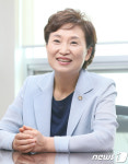 첫 여성 국토부 장관 후보자에 지명된 김현미 의원