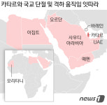 [그래픽]외교고립 카타르…사우디 등 9개국서 압박