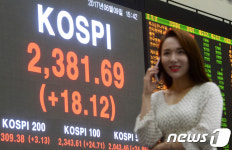 코스피 2381.69로 장 마감 '사상 최고치'