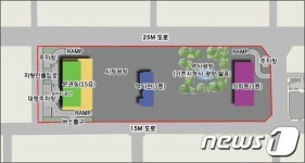 청주시, 새 청사건립 충북농협건물 토지보상 완료