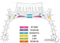 인천공항 T2 패션·잡화매장 신세계DF만 입찰…결국 수의계약? 