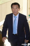 증인 출석하는 김창근 회장