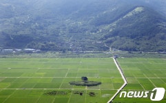 하동 악양면,조선시대 자치규약 향약(鄕約)제정