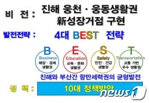 창원시정硏, 웅천·웅동생활권 주민맞춤형 정책토론회