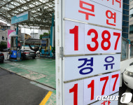 전국 기름값 10주 연속 하락…휘발유 L당 1440원