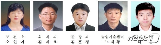  보령시, 7월 친절 및 열심히 일한 공무원 표창