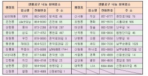 관악구 부동산 중개사무소에서 생활공구 공짜로 빌려쓰세요