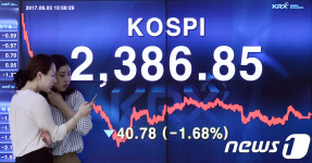 2400선 무너진 코스피