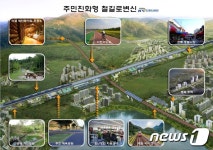  철도 유휴부지, 주민 친화형 철길로 변신