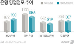 모바일뱅킹 시대 흐름…신한은행, 14개 지점 통폐합