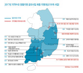 태백·산청 등 지역 맞춤사업 19개 선정…최대 570억원 지원 