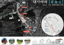 고령군, 지역수요 맞춤 지원사업에 선정