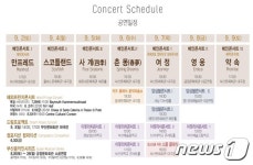 내달 2~9일 부산문화회관 등서 부산마루국제음악제