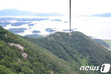부산레포츠하동르카프 | 하동 금오산에 아시아 최장 짚와이어 …3.186km