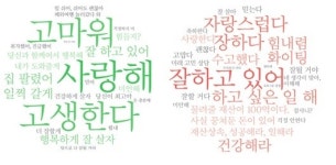 서울시민이 가장 듣고 싶은 말 1위…배우자로부터 사랑해