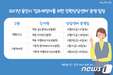용인시, 공동주택 입주현장에 민원상담센터 운영