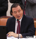 [국감] 홍문표 의원의 질의