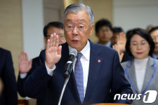 [국감] 선서하는 성상철 국민건강보험공단 이사장