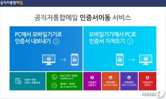 공직자 통합메일 서버 장애…공무원 업무 차질