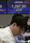 4일 연속 하락한 환율