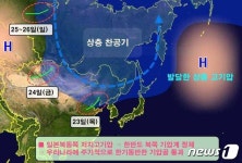 수능날 오전까지 충북 적잖은 눈…교통안전 ‘주의’
