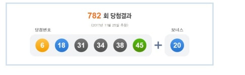 로또 1등 6, 18, 31, 34, 38, 45…19억4648만원씩