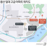 한남동 최고價 더힐 미분양…나인원한남, 3.3㎡당 5500만원 성공할까