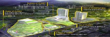 양재 화훼공판장에 1조 들여 농식품 혁신성장 거점 건설