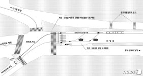 울산시, 병영오거리 버스 좌회전 전용차로 설치·운영
