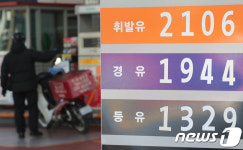 기름값 20주 연속 오름세