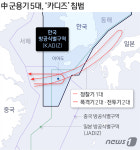 中군용기, 카디즈 침범…中 