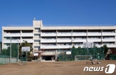 日오사카 최대 조선학교, 재정난에 사실상 폐교 수순